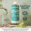 Peppermint Castile Soap Hand Soap Carolina Castile Soap 
