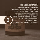 Beard Style Kit Grooming Gift Set Johnny Slicks 