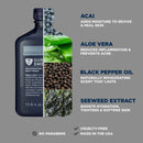 Grooming Lounge Power Shower Set (Save $10) Shampoo & Conditioner Grooming Lounge 