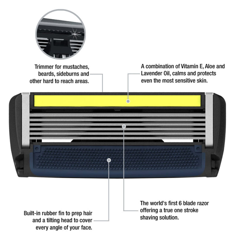 World Famous 'Made' Razor Cartridge Razor Made™ 