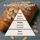 Almond Croissant Colognes and Perfume ALT. Fragrances 