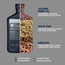 Grooming Lounge Power Shower Set (Save $10) Shampoo & Conditioner Grooming Lounge 