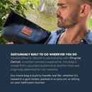 NuNorm Travel Bag