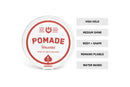 Unscented Original Pomaden - Ace High Pomades & Hair Clay Ace High Co 